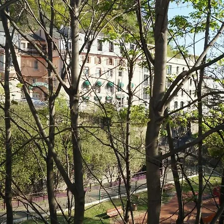 Le Chatel Hotel Royat